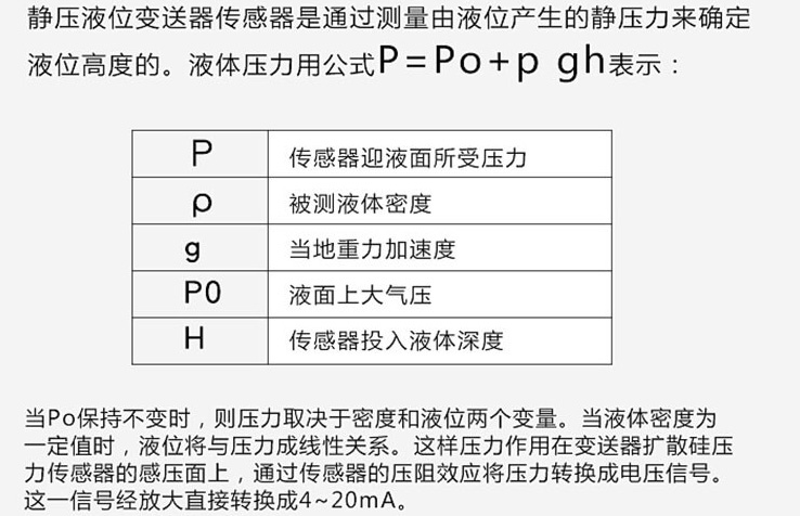 高低位浮球液位計工作原理圖