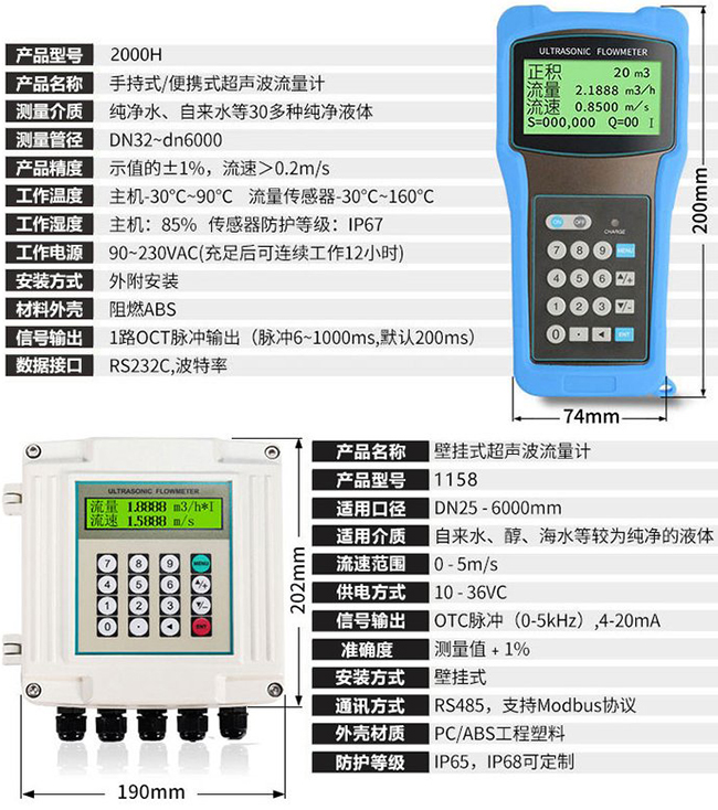 管道式超聲波流量計技術參數對照表
