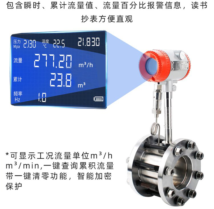 智能渦街流量計液晶顯示圖